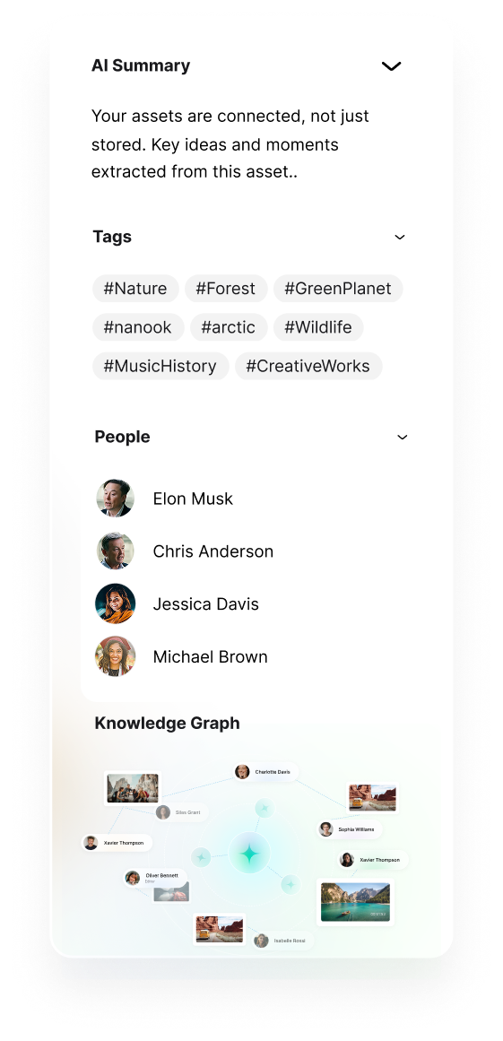 Clipto knowledge graph side panel