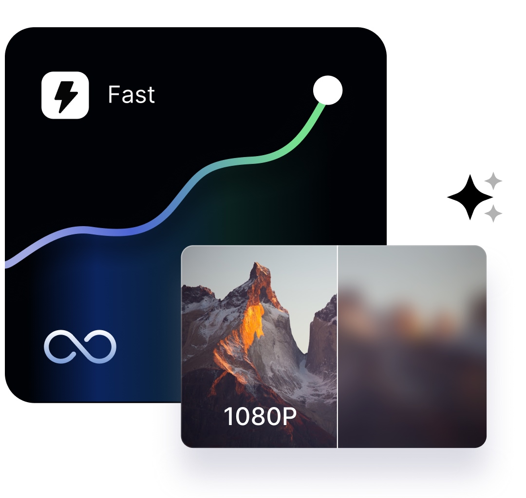 Download Twitter (X.com) Videos in 1080p HD. Instantly